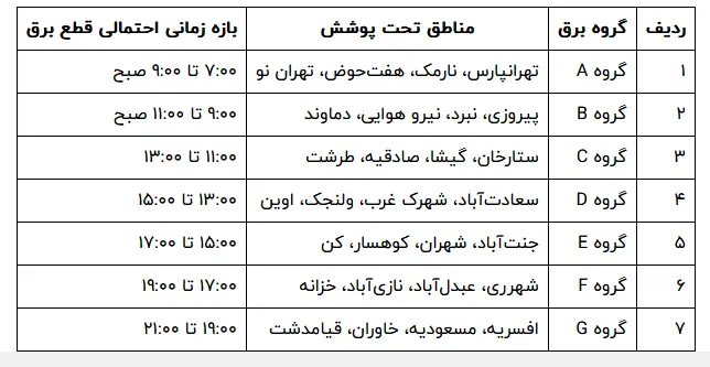 جدول قطعی برق تهران امروز چهارشنبه ۱۵ مرداد