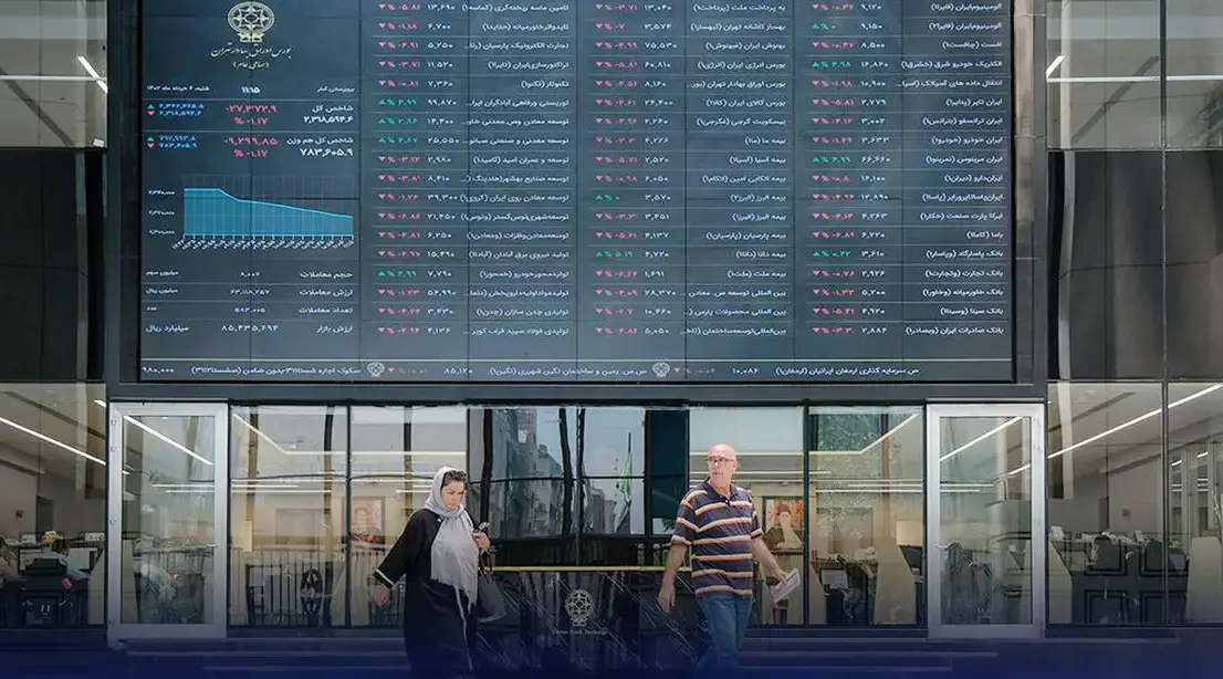 زمان عرضه اولیه هانیکو مشخص شد | میزان نقدینگی مورد نیاز عرضه اولیه هانیکو