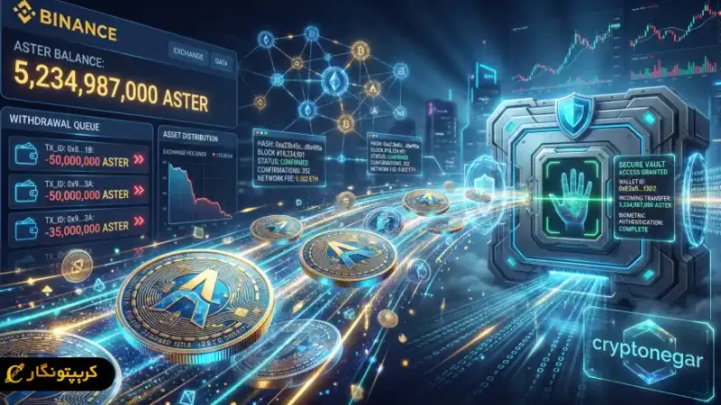 برداشت بزرگ آستر از بایننس توسط دنیل لاریمر