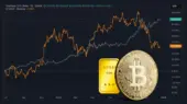 آیا وقت فروش بیت کوین و خرید طلاست؟ تحلیل جنجالی متیو کراتر را بشنوید!