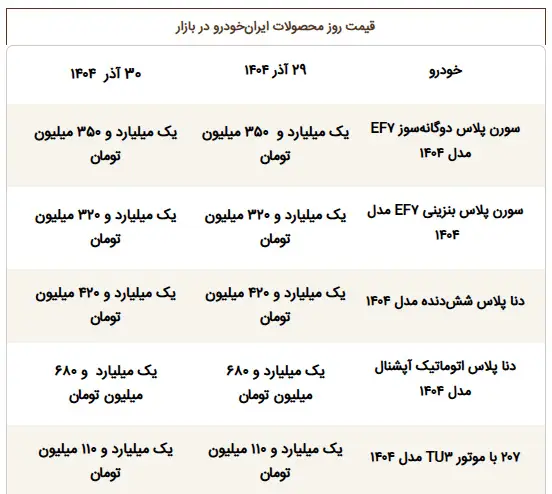 سفر به سال ۷۲؛ نگاهی نادر به روز عروسی «فرانک میرقهاری» بازیگر پیش از انقلاب