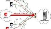 دفع بزرگ‌ترین حمله DDOS به زیرساخت‌های ایران