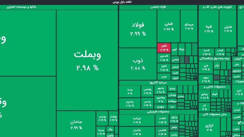 شکستن مرز تاریخی بورس تهران؛ شاخص کل از 4 میلیون واحد عبور کرد!