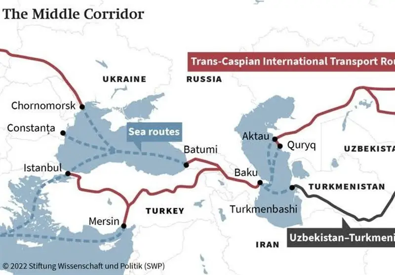 رقابت کریدوری در قفقاز و آسیای میانه؛ کمک به همگرایی یا عامل واگرایی؟