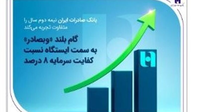 گام بلند «وبصادر» به سمت ایستگاه نسبت کفایت سرمایه 8 درصد