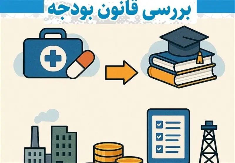 افزایش چشمگیر عوارض خروج از کشور؛ سفرهای خارجی تحت تاثیر قرار می‌گیرند؟