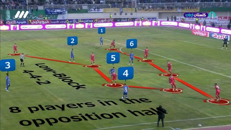 آنالیز بازی پرسپولیس 0-0 استقلال
