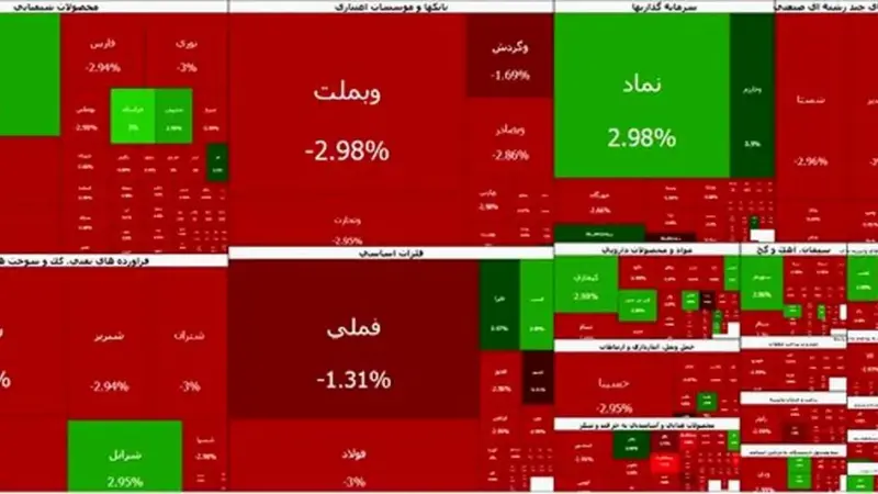 ریزش سنگین بورس
