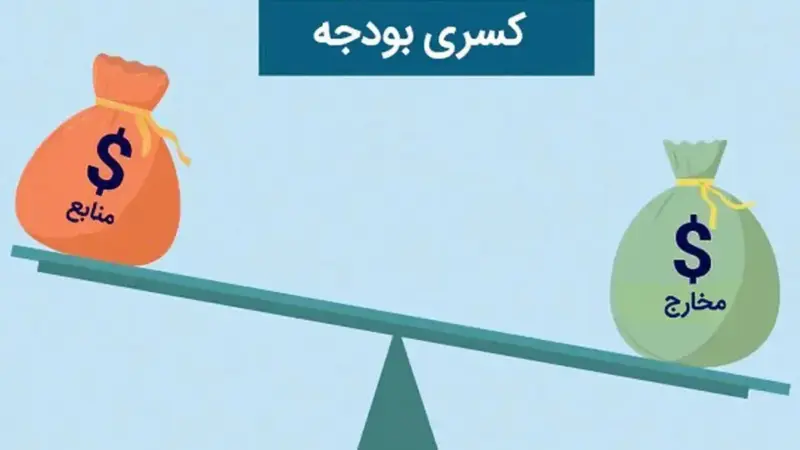 پزشکیان هشدار داد: ۷۰۰۰ همت پروژه نیمه‌تمام؛ توقف پذیرش پروژه جدید!