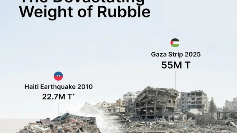 شگفتی بزرگ: آوار جنگ غزه دو برابر زلزله هائیتی، فاجعه‌ای بی‌سابقه در خاورمیانه!