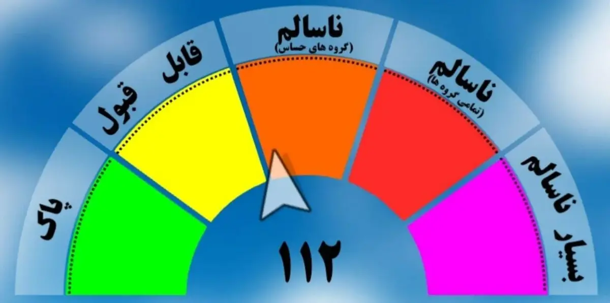 آلودگی خطرناک در شهرهای صنعتی؛ نفس‌ها به شماره افتاد!