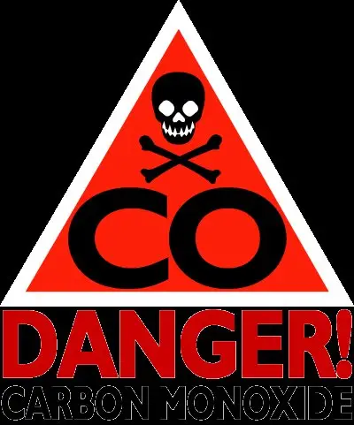 فاجعه خاموش در نیارک قزوین؛ مرد ۵۰ ساله بر اثر گاز مونوکسیدکربن جان باخت