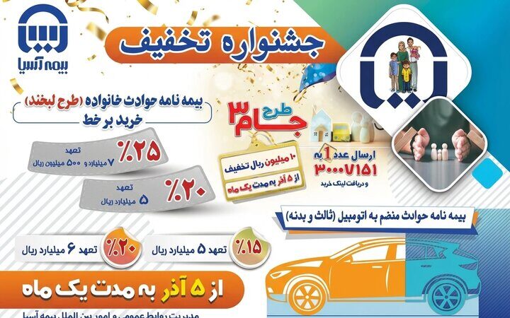 رونمایی از «یاس» بیمه آسیا؛ تحول دیجیتال که صنعت بیمه ایران را تکان می‌دهد!