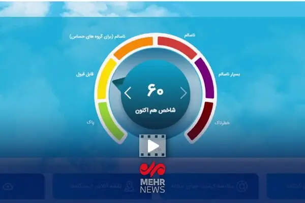 وضعیت آلودگی هوای مناطق مختلف تهران چگونه است؟