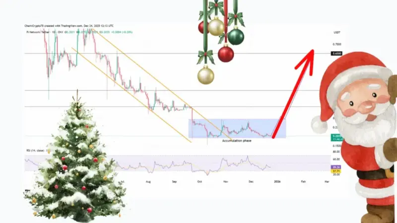 رکوردشکنی پای کوین در شب کریسمس؛ جهشی که بازار را به سقف‌های جدید می‌رساند؟