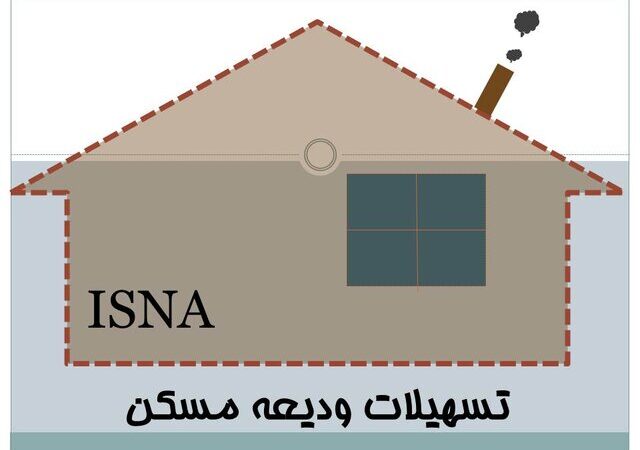 وام ۴۰۰ میلیونی مستاجران تحت پوشش کمیته امداد و بهزیستی؛ حمایت بی‌وقفه دولت در ۱۴۰۵