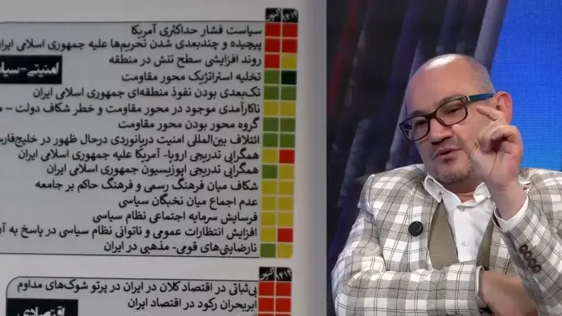 حمزه رحیم صفوی فاش کرد: پشت پرده حمایت ایران از مقاومت و نقش 1000 مدیر گردشی در کشور!