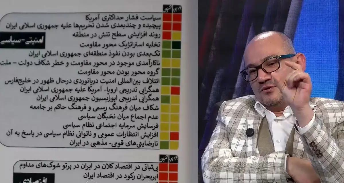 حمزه رحیم صفوی فاش کرد: پشت پرده حمایت ایران از مقاومت و نقش 1000 مدیر گردشی در کشور!