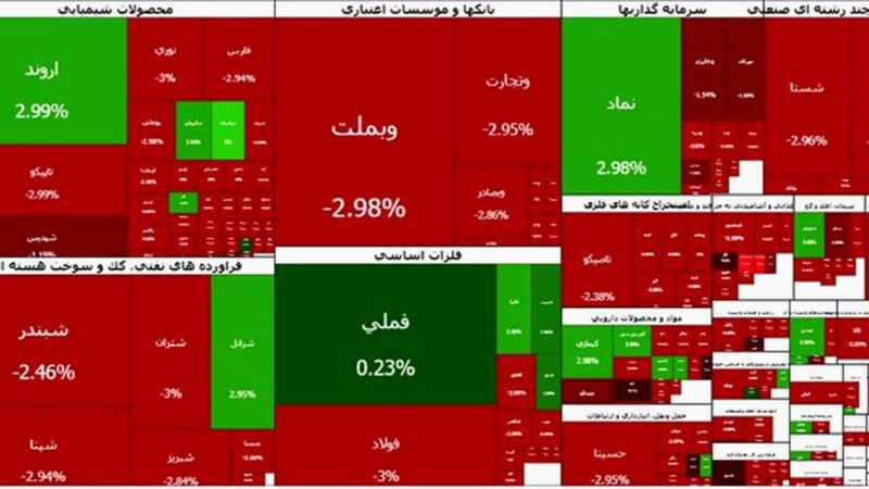 ریزش سنگین بورس در ساعات اولیه معاملات