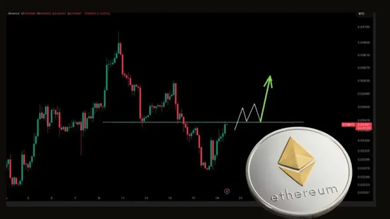 اتریوم در آستانه یک جهش بزرگ؛ آیا سطح کلیدی شکسته می‌شود؟