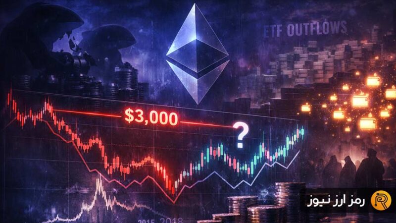 اتریوم در آستانه سقوط بزرگ یا بازگشت تاریخی؟ نوسان شدید ETH زیر ۳ هزار دلار چه معنایی دارد؟