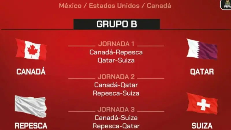 کانادا در جام جهانی ۲۰۲۶؛ طلسم شکست و رویای تاریخی میزبان شمالی!