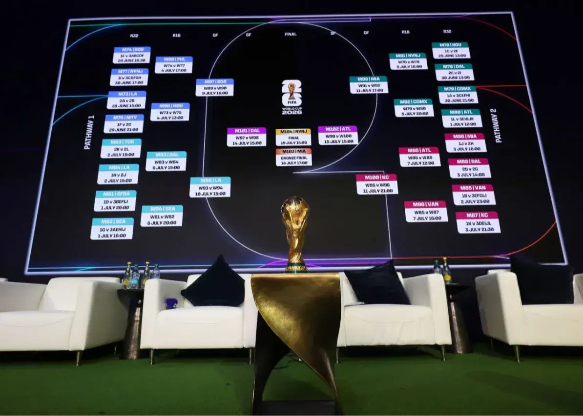 تاثیر عجیب هوش مصنوعی در قرعه‌کشی جام‌جهانی - وب‌گردی