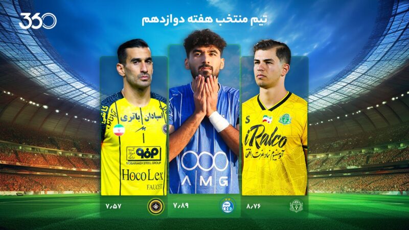 داربی پایتخت چگونه رکورد کم‌گل‌ترین هفته لیگ را شکست؟