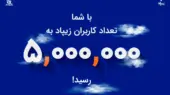 زیپاد پنج‌میلیونی شد | فعال‌سازی خدمت کارت‌به‌کارت زیبانک برای فرزندان ایران