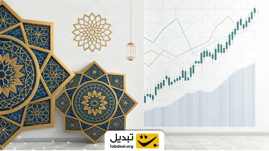 ۱۸ نمونه از بهترین اندیکاتورهای پریمیوم و پولی در تریدینگ ویو