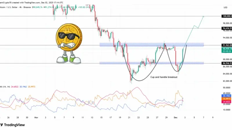 بیت‌کوین به بالای ۹۰ هزار دلار برگشت؛ آینده قیمت پس از سخنرانی جنجالی جروم پاول چه خواهد شد؟