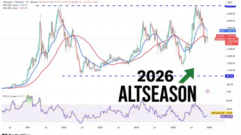 آلت‌کوین‌های برنده در فصل سرد ۲۰۲۶ ارز دیجیتال؛ پادشاهان جدید بازار کدامند؟