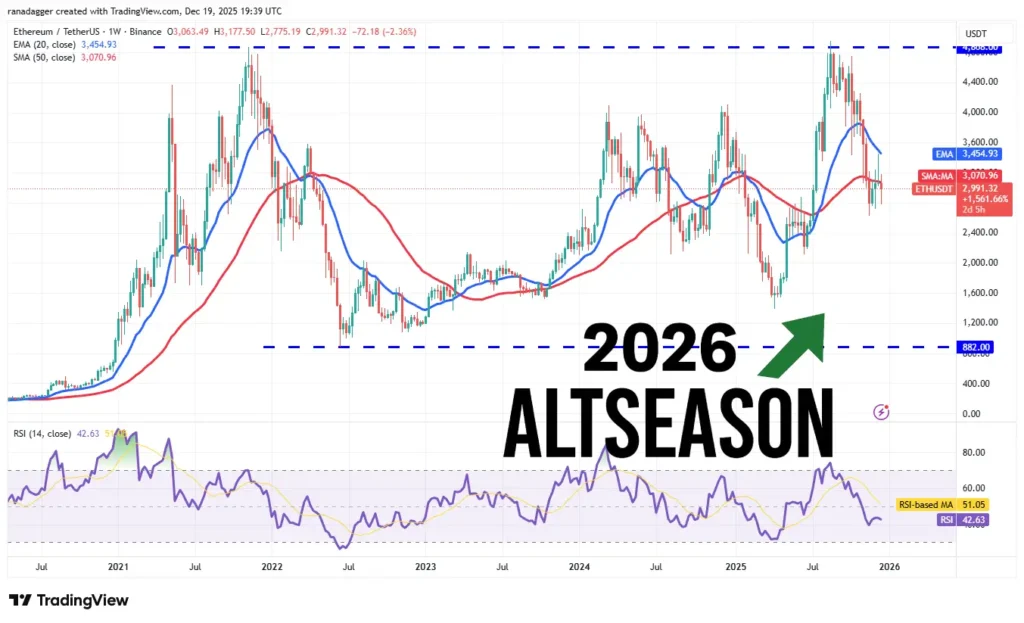 آلت‌کوین‌های برنده در فصل سرد ۲۰۲۶ ارز دیجیتال؛ پادشاهان جدید بازار کدامند؟