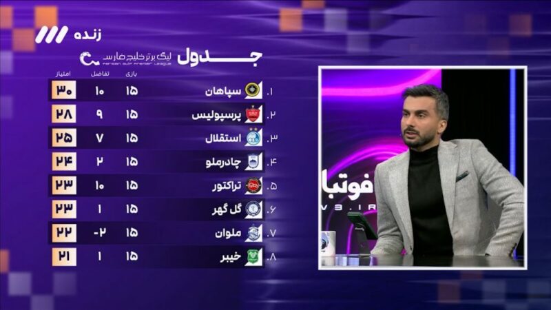 کنایه تند میثاقی به سرژ اوریه؛ ستاره لیگ که ناگهان قراردادش را فسخ کرد!