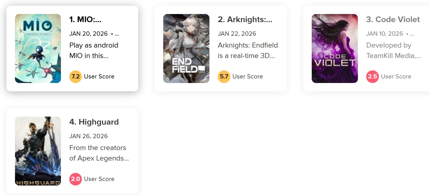 بزرگترین مدعی بدترین بازی سال ۲۰۲۶ مشخص شد؛ HighGuard در مسیر شکست | نمابان و به نقل از گیمفا