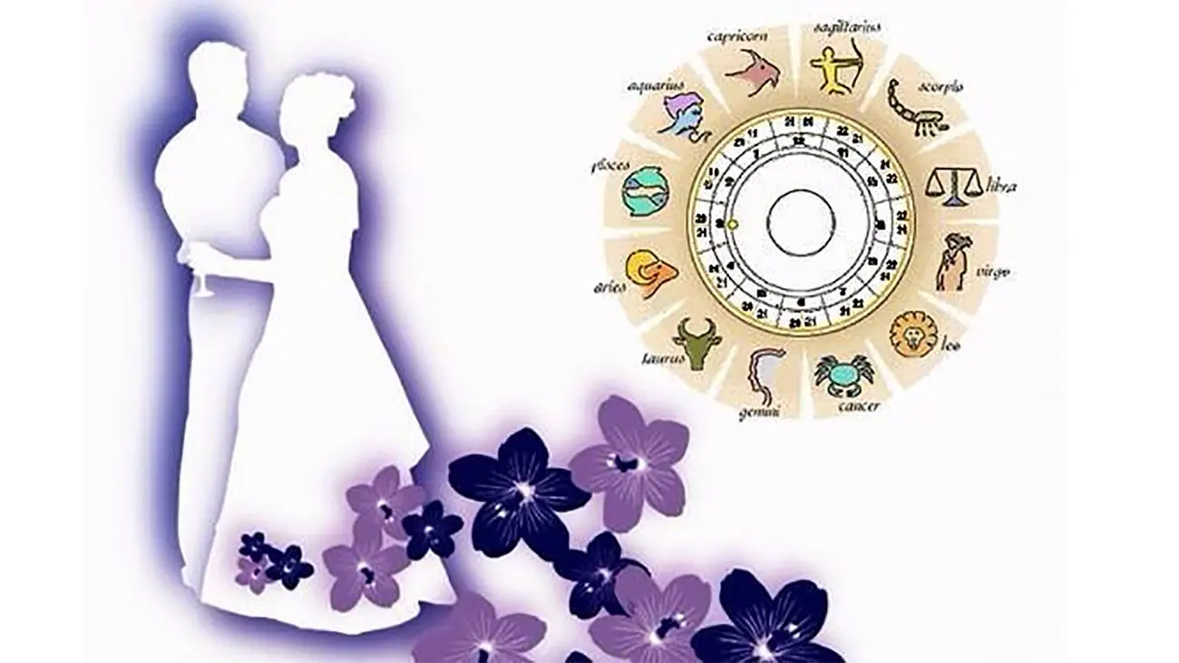 طالع بینی ازدواج با حروف ابجد - وب‌گردی