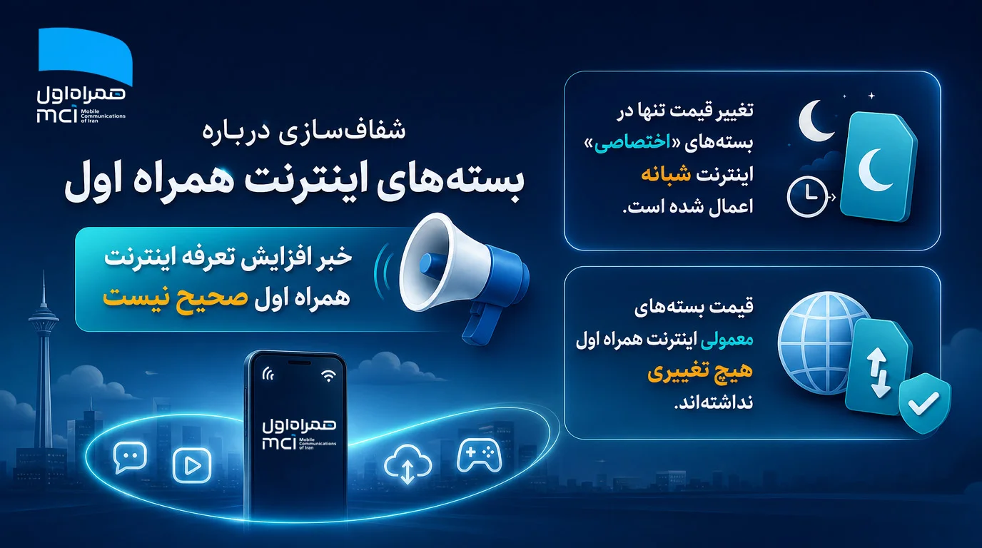 شفاف‌سازی درباره بسته‌های اینترنت همراه اول - علم و فناوری