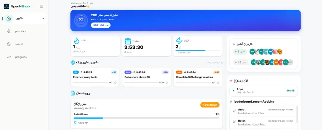 نمای داشبورد کاربری پلتفرم SpeakShark شامل نمودار پیشرفت و فعالیت‌های روزانه